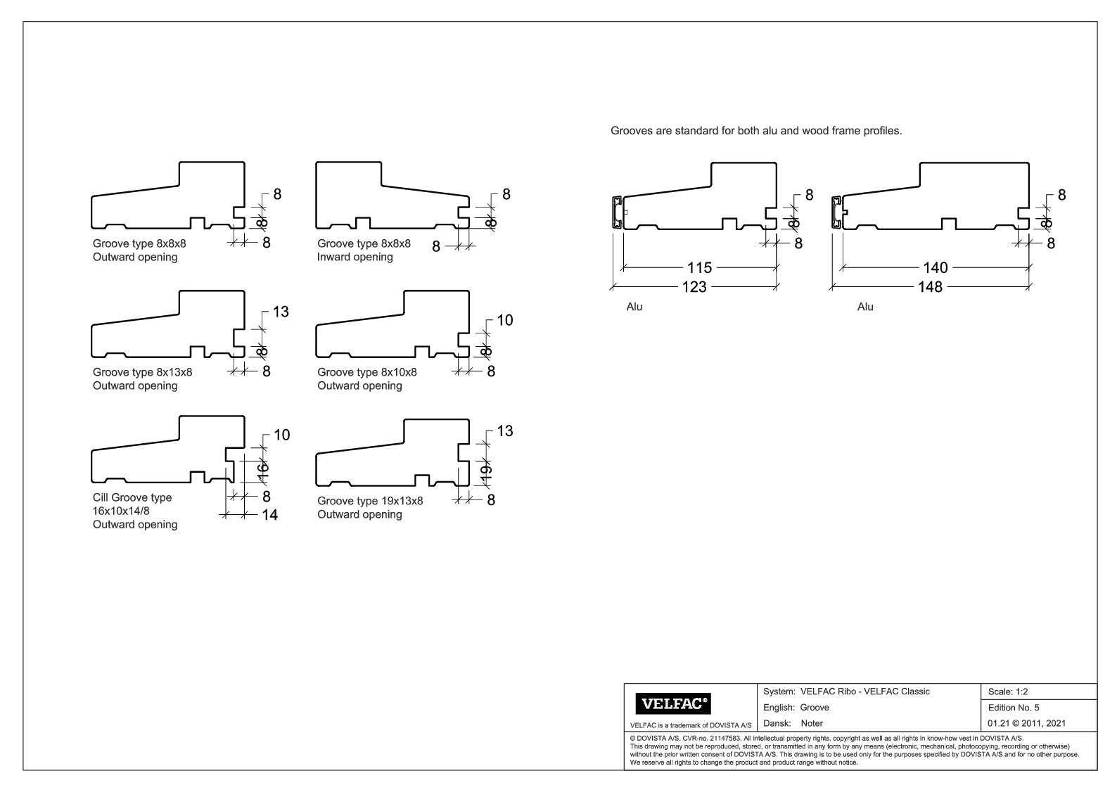 Grooves for VELFAC Ribo
